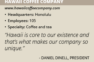 Hawaii Coffee Company - FoodChain Magazine