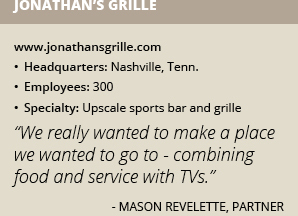 American Restaurant & Sports Bar, Jonathan's Grille