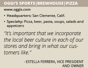 Oggi's Sports Brewhouse Pizza - We're giving away a very special pair of San  Diego Chargers tickets this week! To enter for your chance to win a pair of  tickets to the