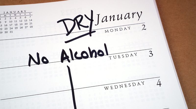 Image of a traditional paper calendar on the 'January' page with 'Dry' written at the top and 'No Alcohol' as of the first day so support dry January article